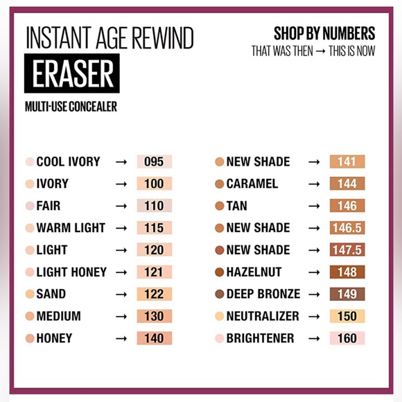 MAYBELLINE Instant Age Rewind Eraser Multi-Use Concealer Medium 130 0.2 oz 6 ml - Picture 4 of 9